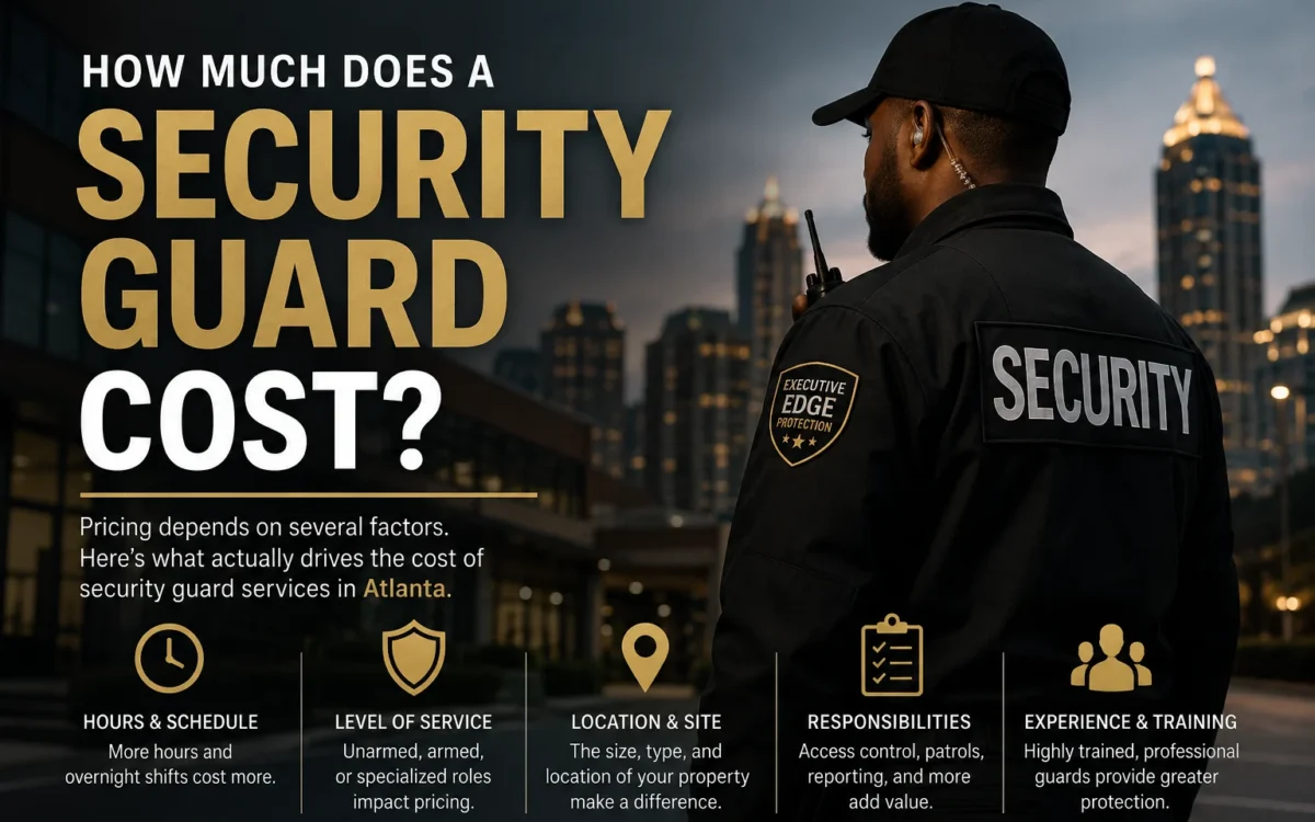 How much does a security guard cost in Atlanta Metro