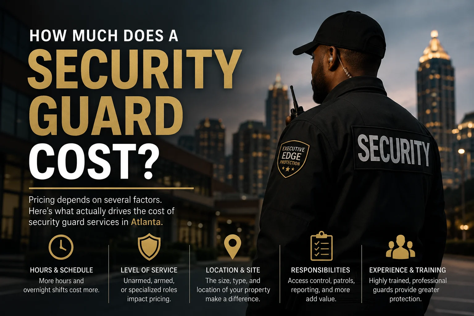 How much does a security guard cost in Atlanta Metro