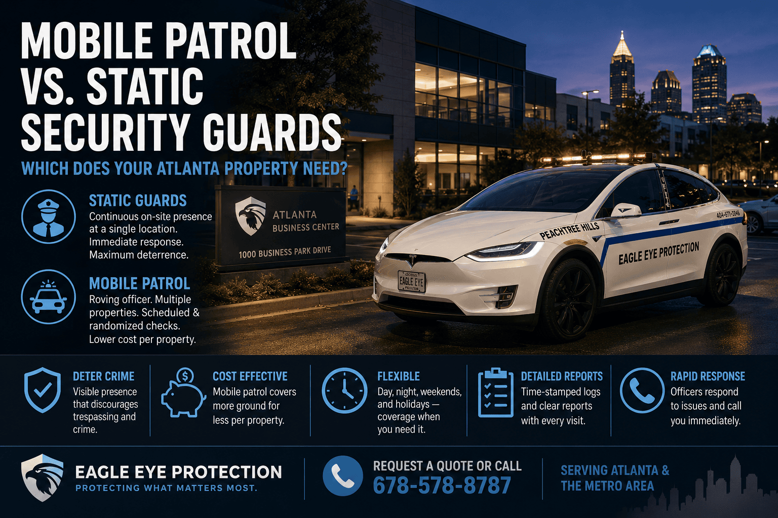 Infographic comparing mobile patrol and static security guard services for Atlanta businesses